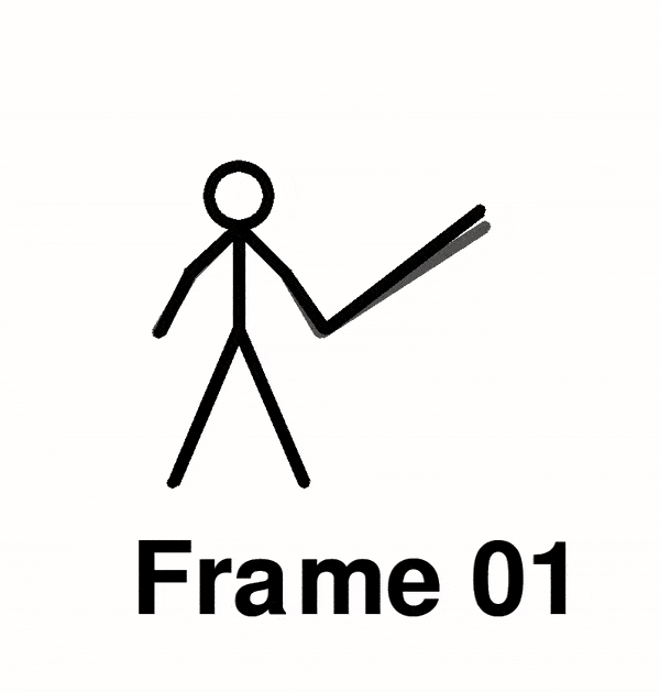 Frame data explained